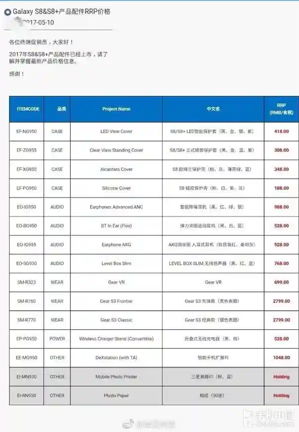 三星S8系列配件价格也来了 准备剁哪款？