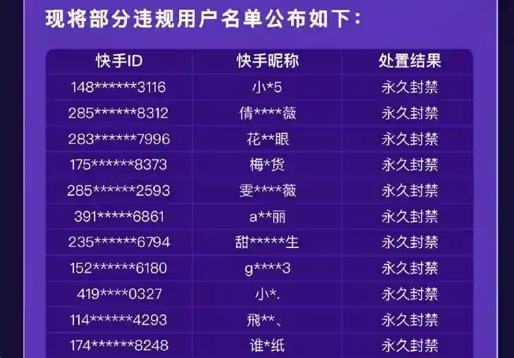 热搜：小米公司利润下滑超过50%；快手大规模封号；iOS 15.6发布