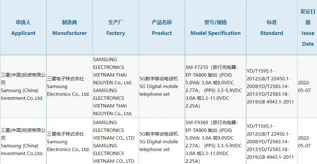 三星 Galaxy Z Fold 4 / Flip 4 通过 3C 认证，支持 25W 充电