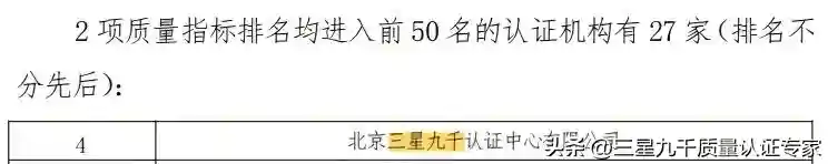 《2023认证机构高质量发展报告》发布，三星九千多项指标保持领先