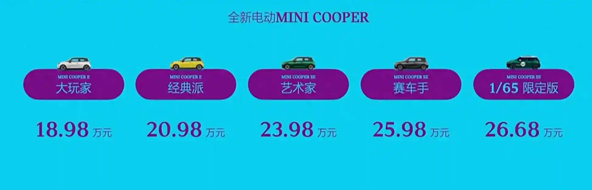 新车 | 售18.98万元起，国产全新电动MINI COOPER上市，续航456公里