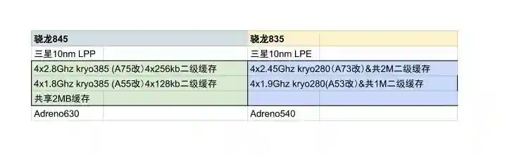 400元有什么性价比二手手机推荐？这几款会折腾就很香