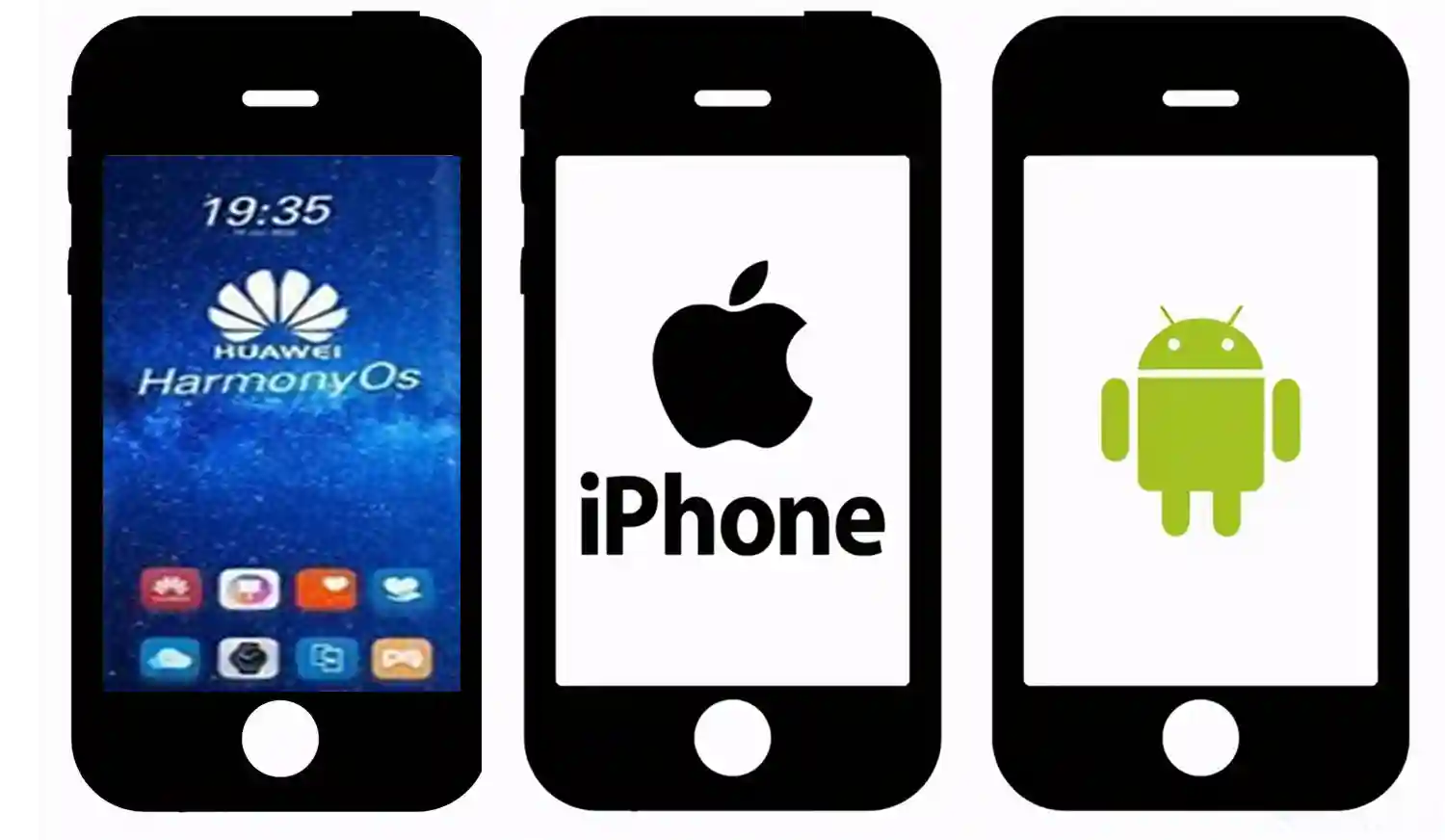 全球3大手机系统用户数量大PK!安卓/IOS破10亿：那鸿蒙OS系统？
