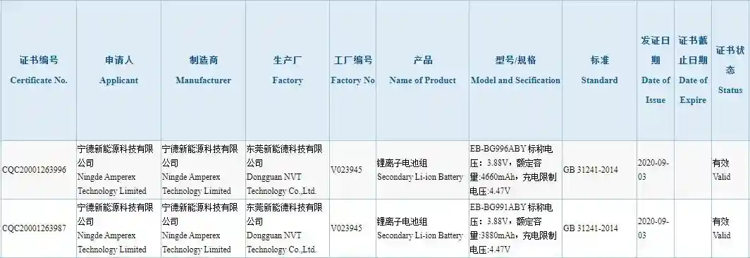 三星Galaxy S21两款型号的电池规格被认证机构揭晓