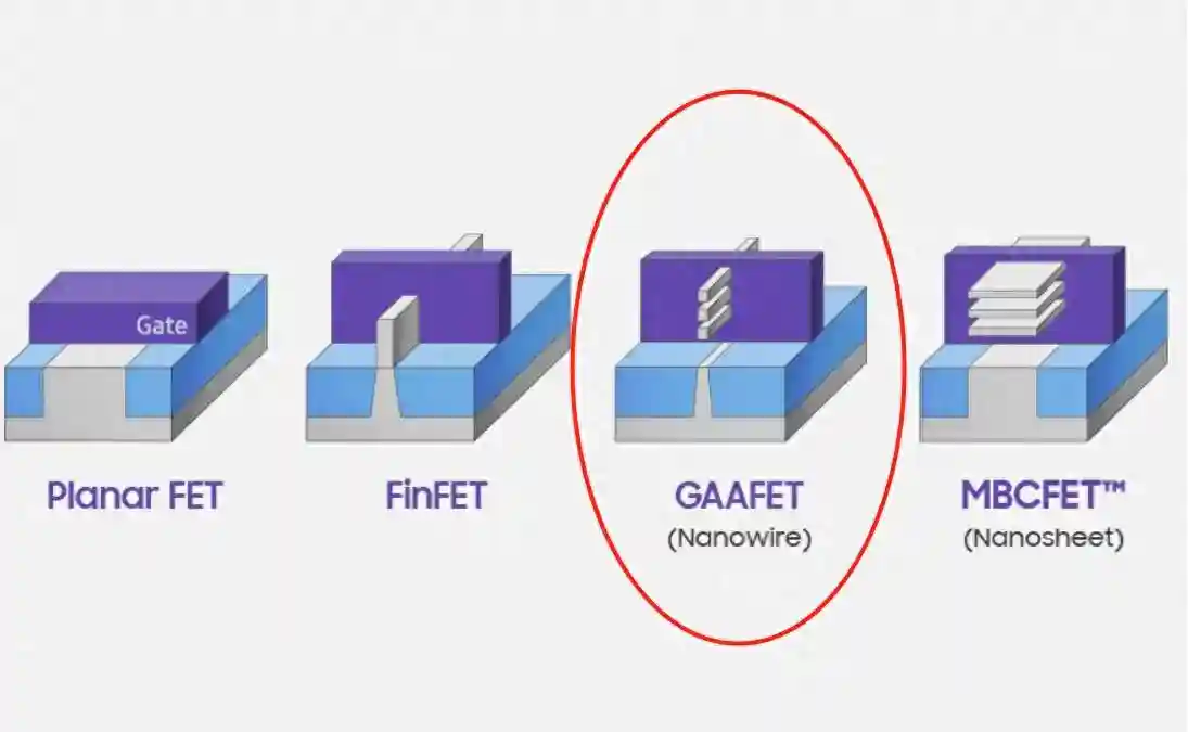尴尬了，三星花了500亿美元研发3nm，最后自己还找台积电代工
