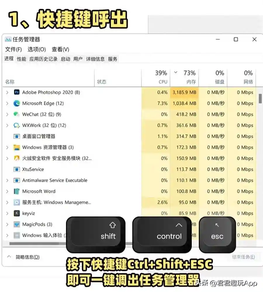 4招教你快速开启 Win11任务管理器