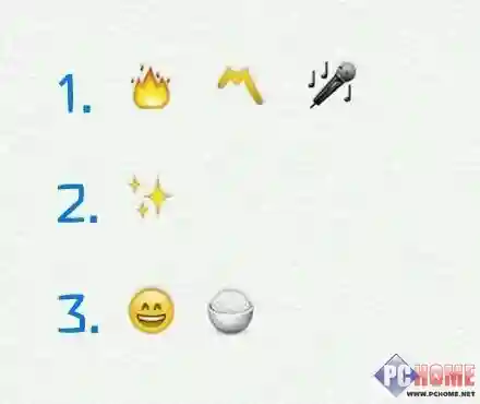 Emoji符号猜手机