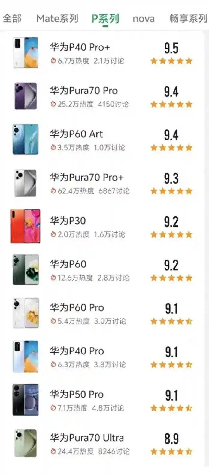 拍照录像最好的是什么手机